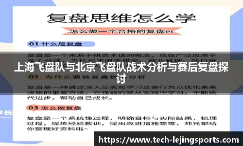 上海飞盘队与北京飞盘队战术分析与赛后复盘探讨